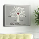 Traditional-Contemporary Family Tree Canvas Print Traditional-Contemporary Family Tree Canvas Print